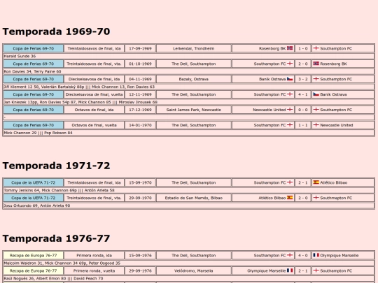 temporadas/futbol/southampton screenshot