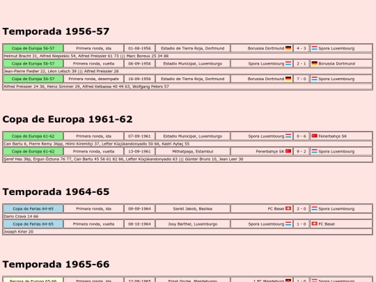 temporadas/futbol/spora_luxembourg screenshot