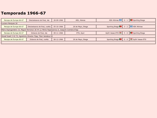 temporadas/futbol/sporting_braga screenshot