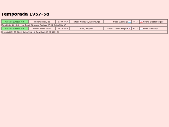 temporadas/futbol/stade_dudelange screenshot