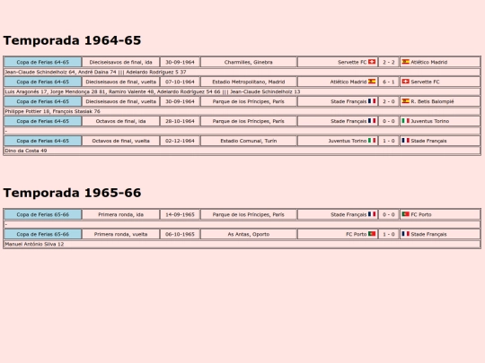 temporadas/futbol/stade_francais screenshot