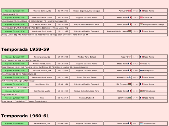 temporadas/futbol/stade_reims screenshot