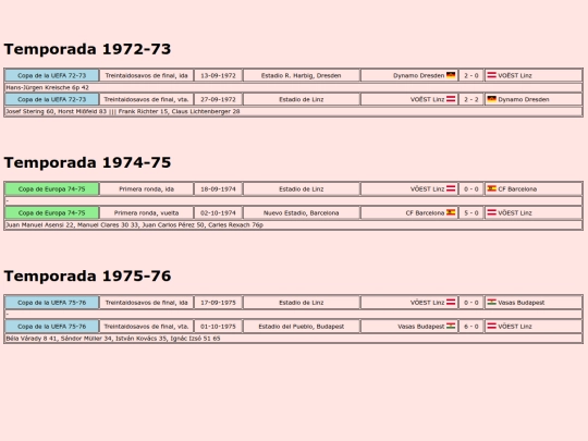temporadas/futbol/stahl_linz screenshot