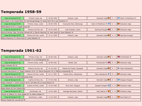 temporadas/futbol/standard_liege screenshot