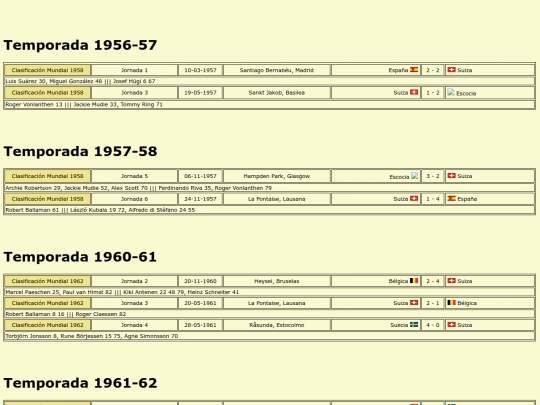 temporadas/futbol/suiza screenshot
