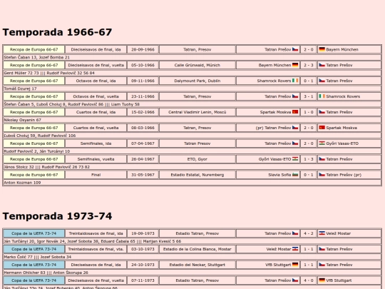 temporadas/futbol/tatran_presov screenshot