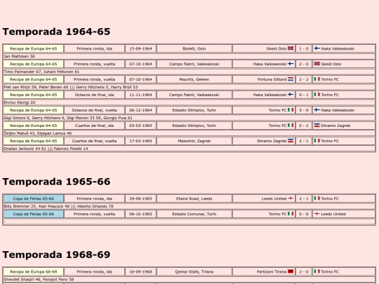 temporadas/futbol/torino screenshot