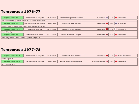 temporadas/futbol/trabzonspor screenshot