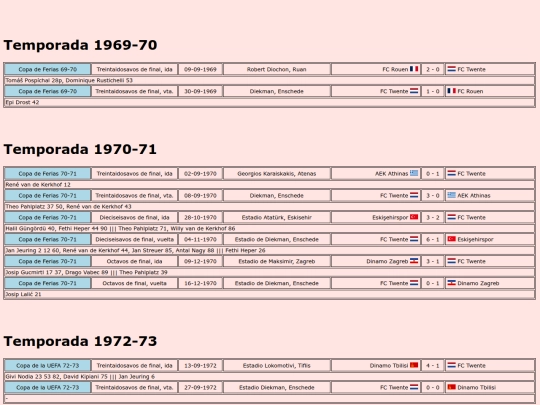 temporadas/futbol/twente screenshot