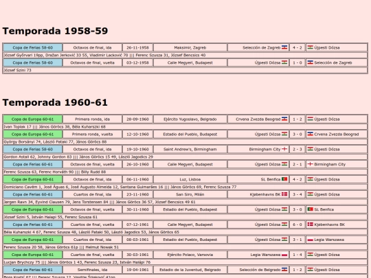 temporadas/futbol/ujpest screenshot