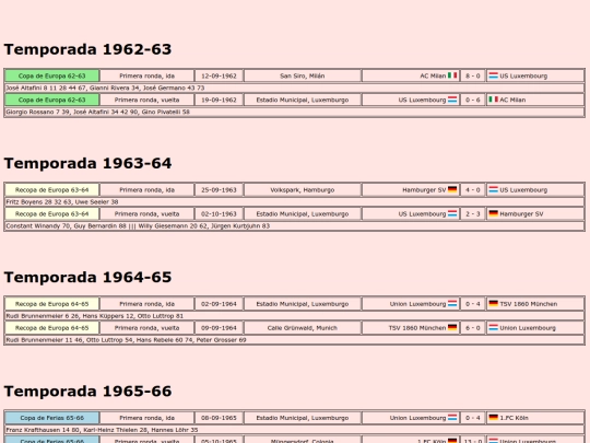 temporadas/futbol/union_luxembourg screenshot