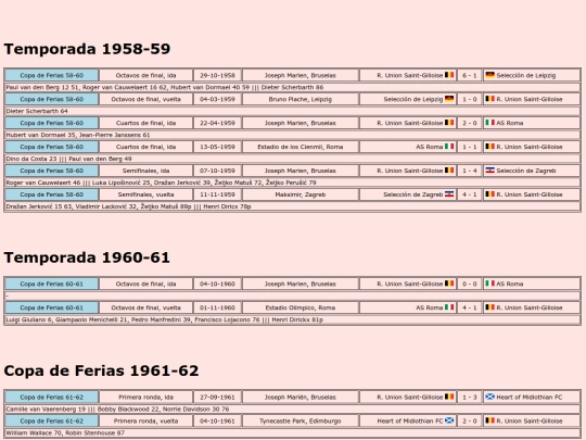 temporadas/futbol/union_saintgilloise screenshot