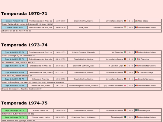 temporadas/futbol/universitatea_craiova screenshot