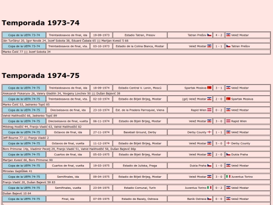 temporadas/futbol/velez_mostar screenshot