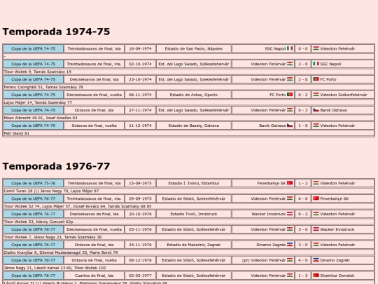temporadas/futbol/videoton_fehervar screenshot