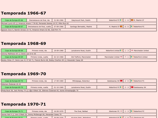 temporadas/futbol/waterford screenshot