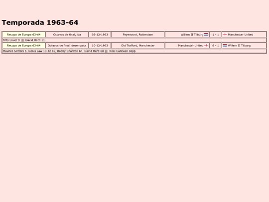 temporadas/futbol/willemII_tilburg screenshot