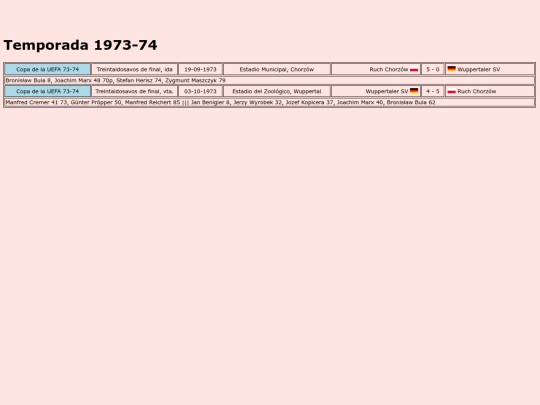 temporadas/futbol/wuppertaler screenshot