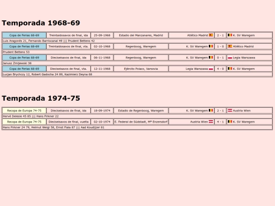 temporadas/futbol/zultewaregem screenshot
