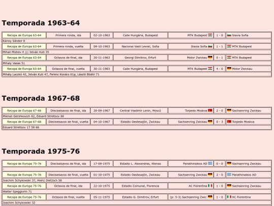 temporadas/futbol/zwickau screenshot
