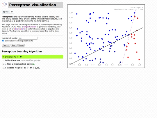 projects/perceptron-viz screenshot