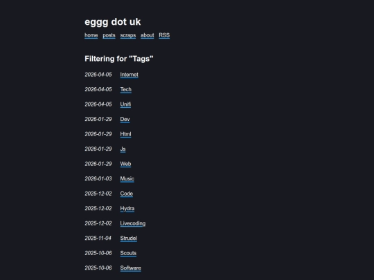 tags screenshot