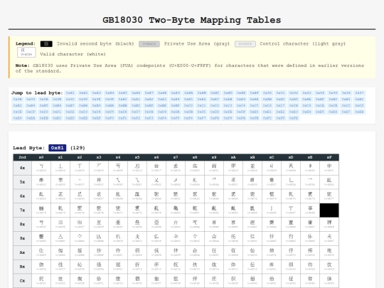 test/gb18030 screenshot