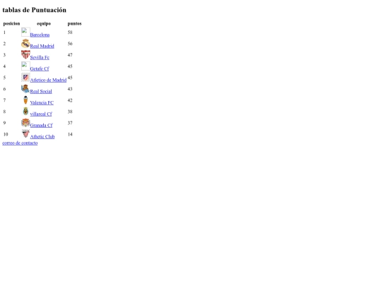 tabla de equipos/tabla de Futbol screenshot