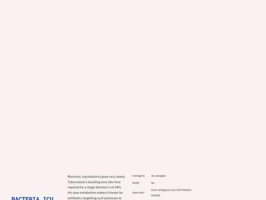 wiki/Mycobacterium-tuberculosis screenshot