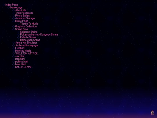 sitemap screenshot