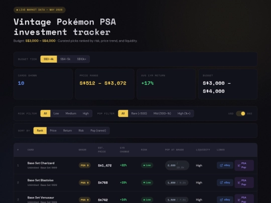 pokemon-psa-investment screenshot