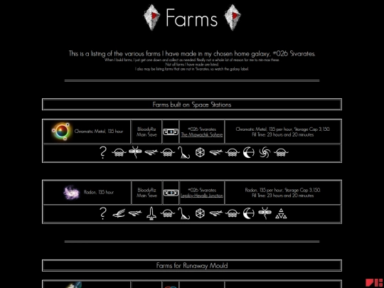 farms screenshot