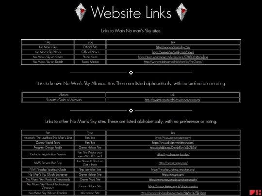 links screenshot