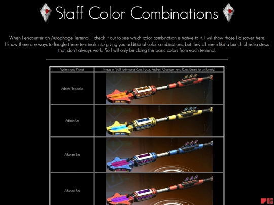 staves screenshot