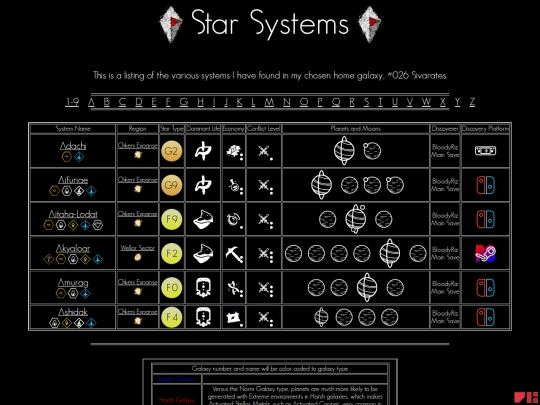 systems-a screenshot