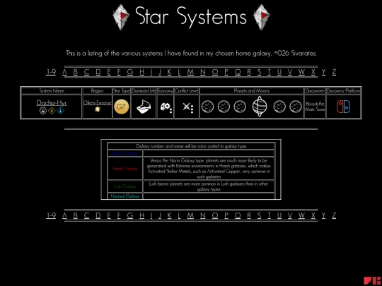 systems-d screenshot