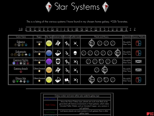 systems-e screenshot