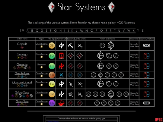 systems-g screenshot
