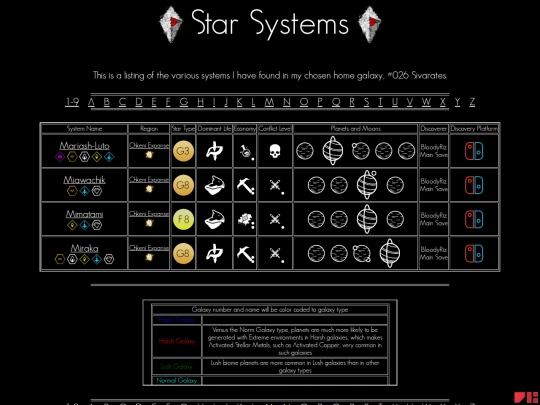 systems-m screenshot