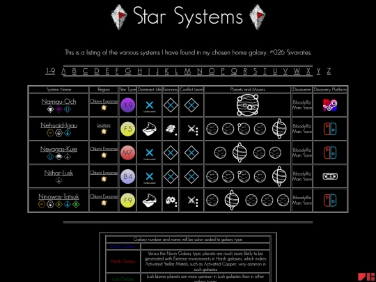systems-n screenshot