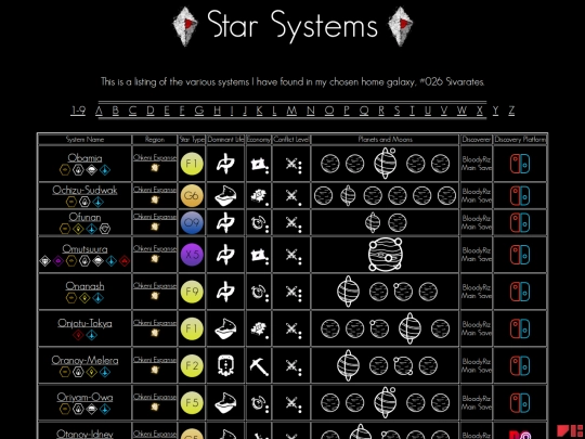 systems-o screenshot