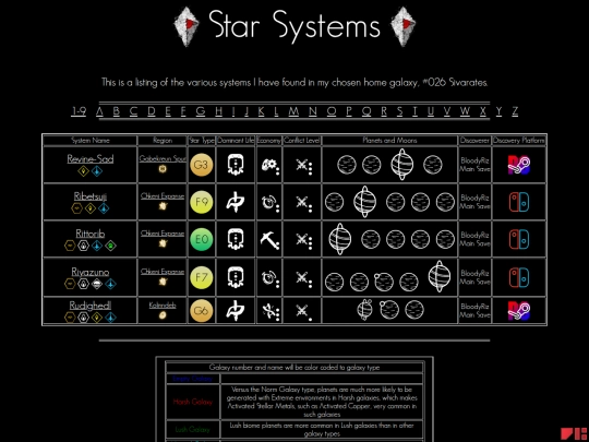 systems-r screenshot