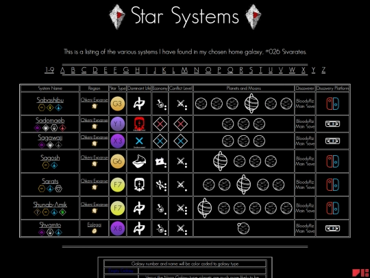 systems-s screenshot