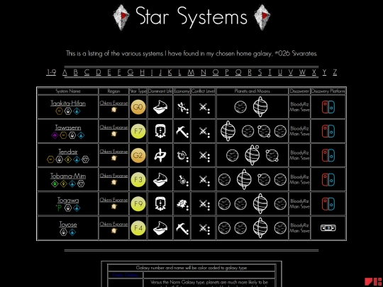 systems-t screenshot