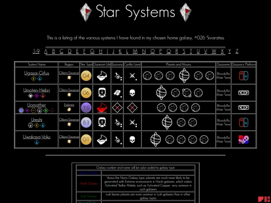 systems-u screenshot