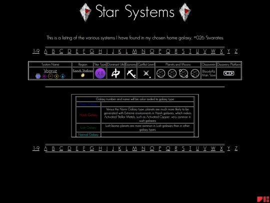 systems-v screenshot