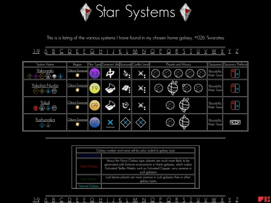 systems-y screenshot