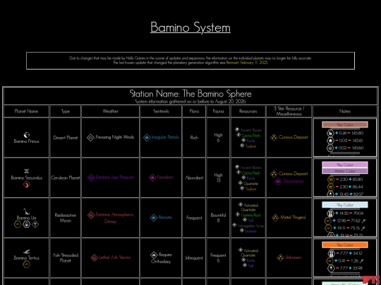 systems/026Bamino screenshot