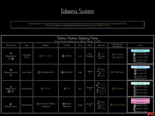 systems/026Edexing screenshot