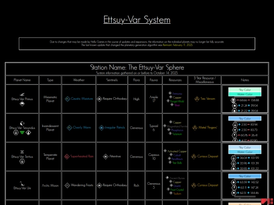 systems/026Ettsuy-Var screenshot